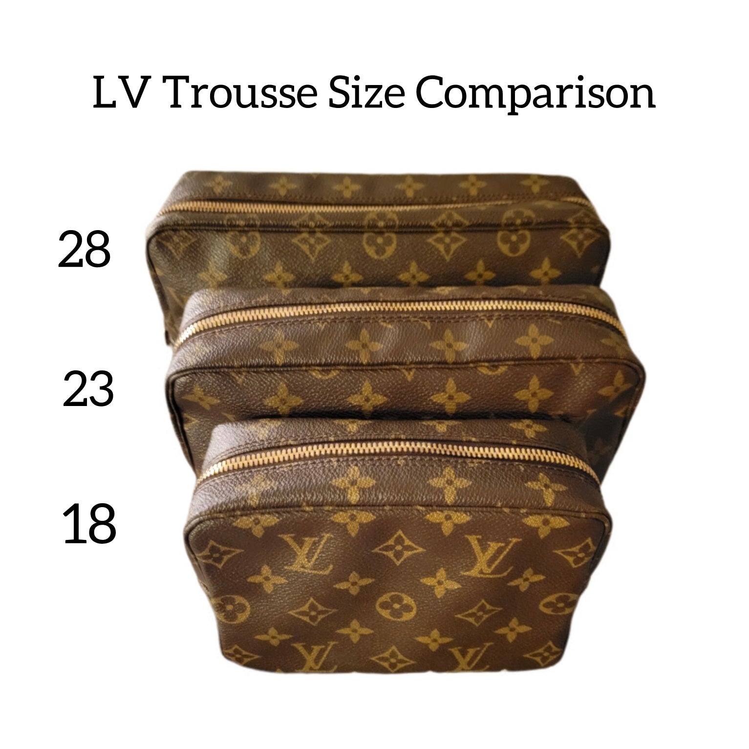 LV Trousse Review and Comparison-AiMeré Luxury Collection